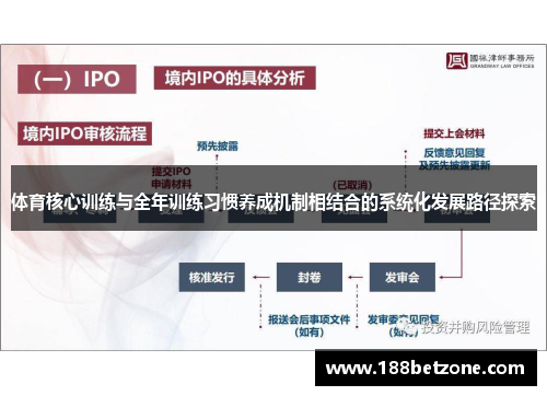 体育核心训练与全年训练习惯养成机制相结合的系统化发展路径探索