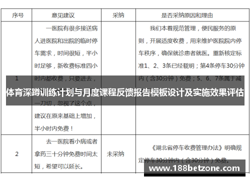 体育深蹲训练计划与月度课程反馈报告模板设计及实施效果评估