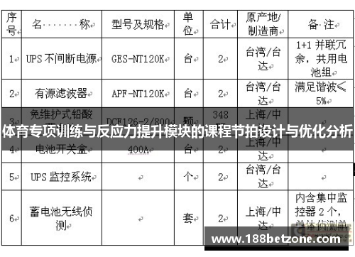 体育专项训练与反应力提升模块的课程节拍设计与优化分析