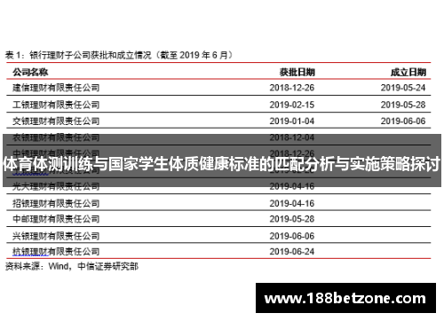 体育体测训练与国家学生体质健康标准的匹配分析与实施策略探讨
