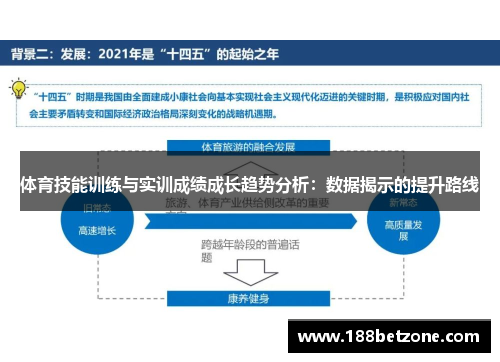 体育技能训练与实训成绩成长趋势分析：数据揭示的提升路线